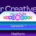 Canva’s ‘Creative Operating System’ is actually a marketing workspace